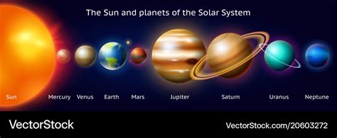 Planets in solar system moon and the sun mercury Vector Image