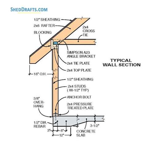 10×12 Hip Roof Storage Shed Dormer Plans With Materials List