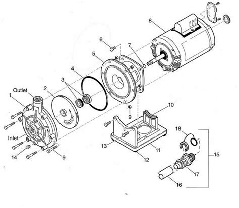 Polaris PB4-60 Booster Pump Parts Diagram