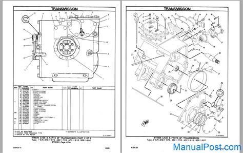 CAT Forklift V50D SA VC60D SA Spare Parts Manual – ManualPost – Instant ...