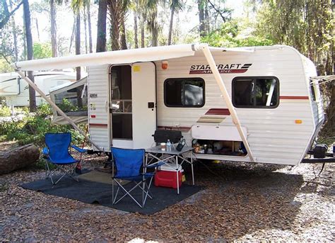 Best Travel Trailers Under $10,000 - Camper Report