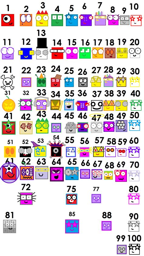 User blog:TSRITW/I'M ALMOST DONE. | Numberblocks Wiki | Fandom