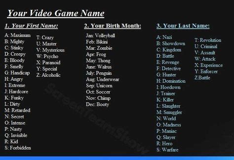 What's your videogame name? | Video game names, Video game name ...