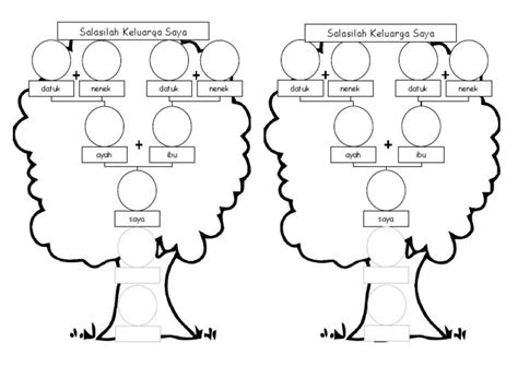 Lembaran Kerja Salasilah Keluarga Saya / Lembar Kerja Templat Desain ...