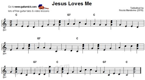 JESUS LOVES ME Easy Guitar Lesson: GuitarNick.com