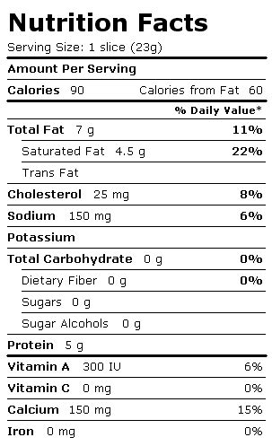 Food for Little Ones: What is Sodium, Really? 什么是纳？