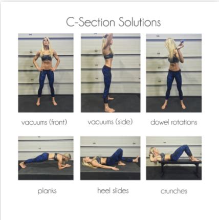 C section workout | C section workout, Pooch workout, Post partum workout