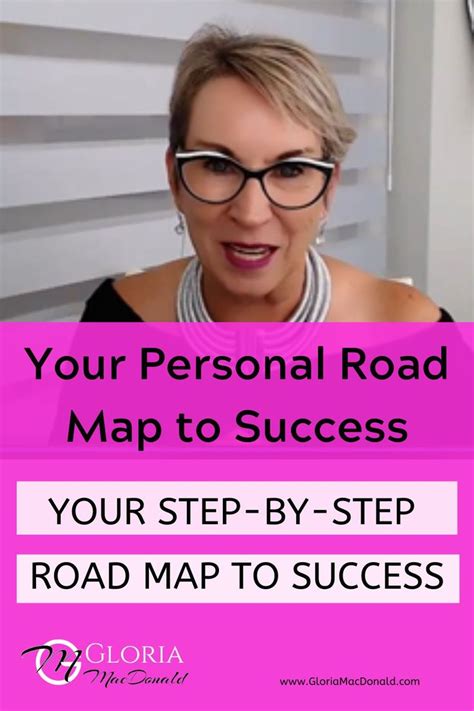 Your Personal Roadmap To Success (+ The Skills Every Network Marketer MUST HAVE!) | Network ...