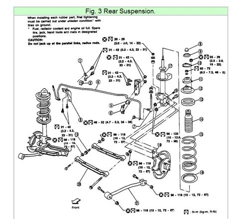 I have a 91 nissan sentra somthing crazy overnight in the cold happend i think the right rear ...