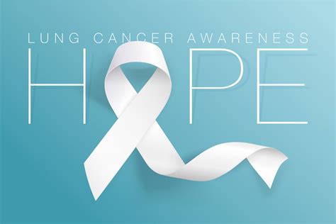 Raising Awareness: Lung Cancer Awareness Month | The Surgical Clinic