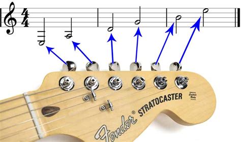 Reading Music For Bass Guitar / Bass Guitar Sight Reading Landmark ...