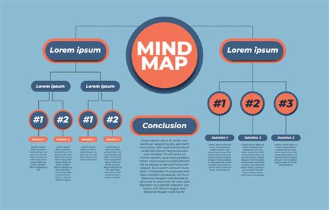 Cool Mind Map Template Free Vector Free Vector Freepi - vrogue.co