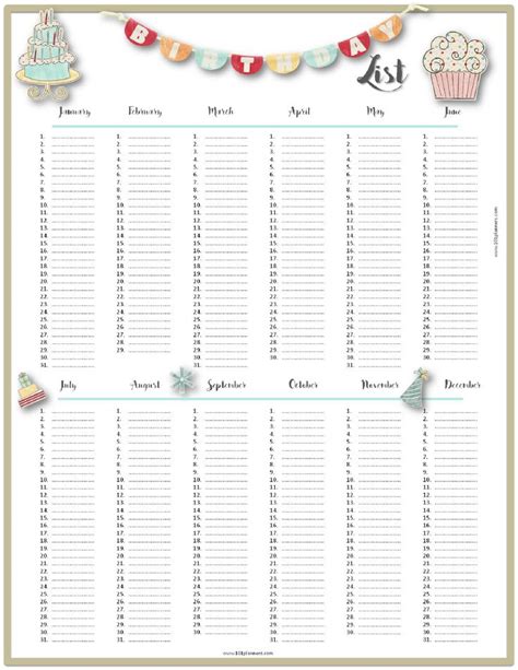 Birthday calendar, Gift list printable, Birthday list