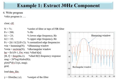 Using window method to design a FIR filter to extract | Chegg.com