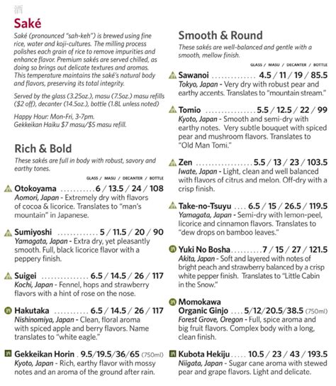 Sake À La Carte: Exploring Sake Menus - Sake Revolution