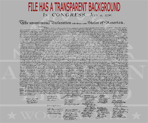 Declaration of Independence 1776 USA Svg Png Pdf Vector Digital Cut ...