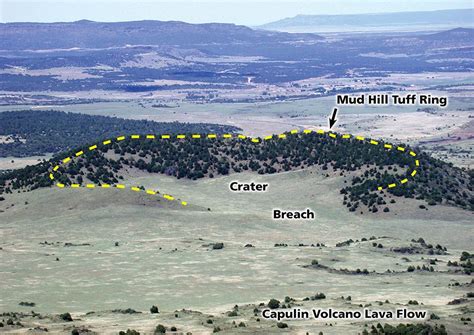 Maars and Tuff Rings (U.S. National Park Service)