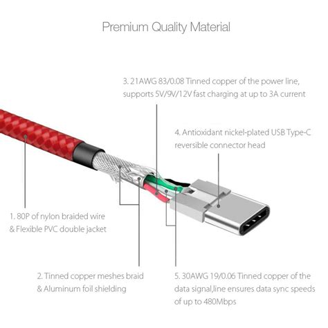 31+ Cat6 Wiring Diagram Pdf Tips - Switch