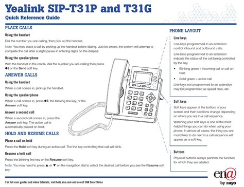 YEALINK SIP-T31G QUICK REFERENCE MANUAL Pdf Download | ManualsLib