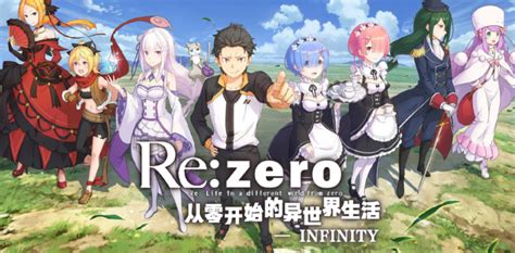 Re Zero Season 2: Release date, cast, plot and Everything You must Know!! - Auto Freak