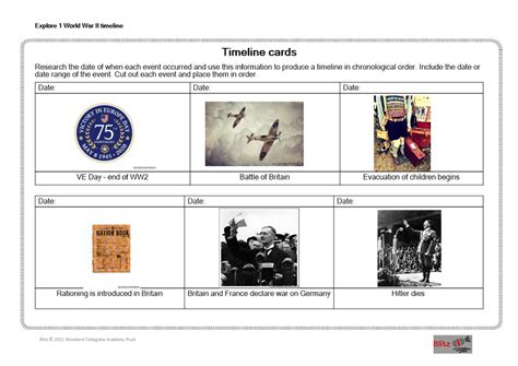 Explore 2 World War II timeline: Timeline cards | eduu.school