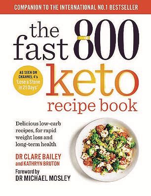 Dr Michael Mosley's Fast 800 Keto plan | Daily Mail Online