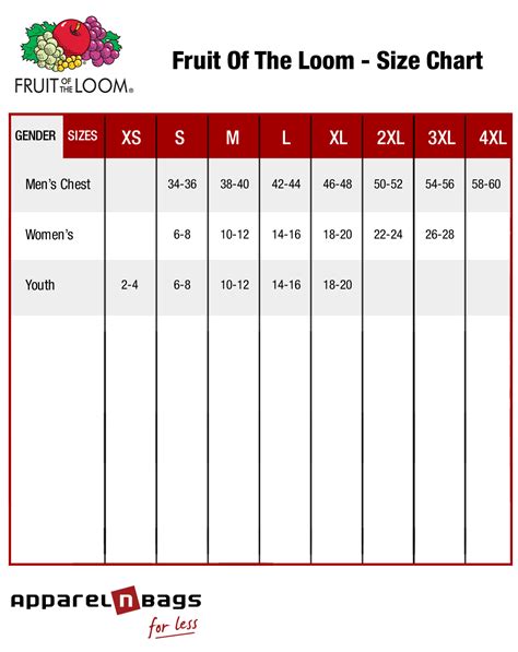 Fruit of the Loom Size Chart – T-Shirts Sizes,Hoodies Sizing