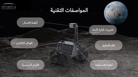 UAE to launch a 100% Emirati-made lunar rover to Moon in 2024