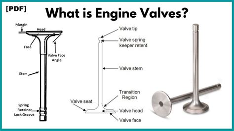 How Wide Should A Valve Seat Be Placed In Car | Brokeasshome.com