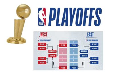 NBA Playoffs 2023: Schedule, Timings, Qualified Teams, Conference Games