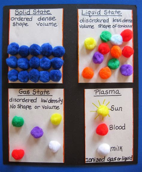 Year 2 Week 13 - States of Matter! | Matter science, States of matter, First grade science