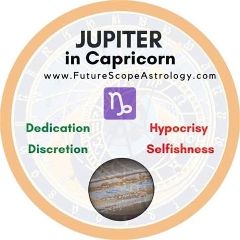 Jupiter in Capricorn in Horoscope: personality, traits, wealth ...