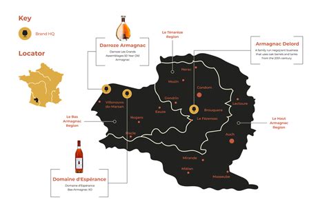 Armagnac Complete Guide | For Beginners