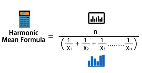 Harmonic Mean Formula | Calculator (Excel Template)