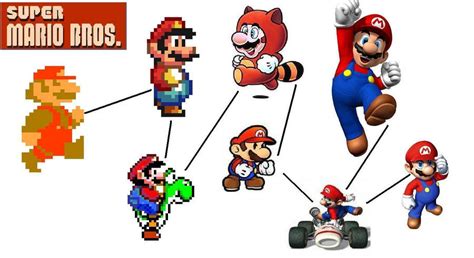 Mario Timeline by SWRSX9 on DeviantArt