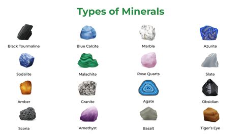 Mineral Extraction Demystified - MINERALS BASE AGENCY