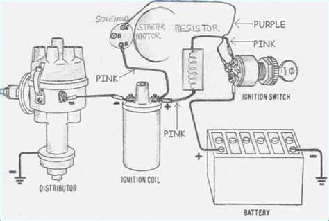 Spectacular Ignition Coil Distributor Wiring Diagram Bi Colour Led Circuit