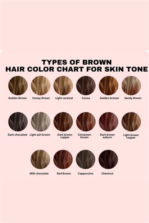 Brown Hair Color Chart For Skin Tone nel 2024 | Capelli