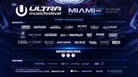 Ultra Music Festival 2023 Phase 1 Lineup