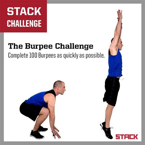 The Burpee Challenge | Burpee challenge, Challenges, Exercise