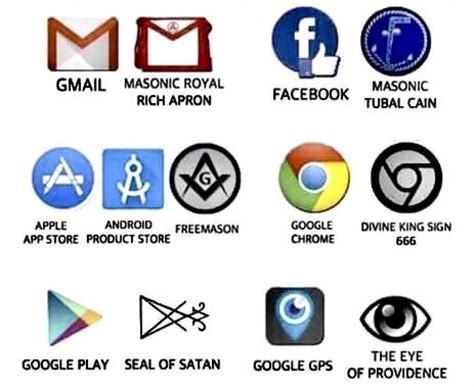 Google chrome logo 666 - lkechecker