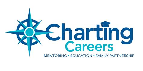 Education — Charting Careers