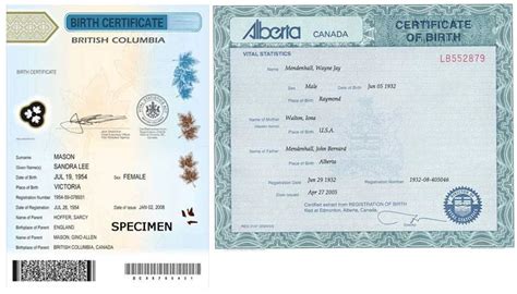 Canadian Birth Certificate | Document Apostille | LSC Canada