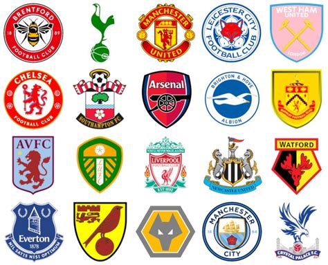 Wrong Colors: English Football Club Logos Quiz