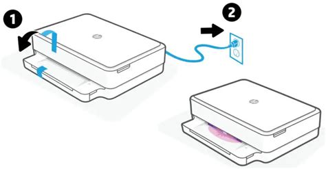 hp ENVY 6000e User Guide