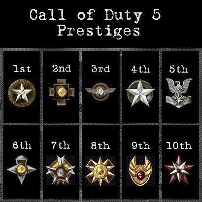 World At War Prestige - Call of Duty: World at War Photo (21134214 ...