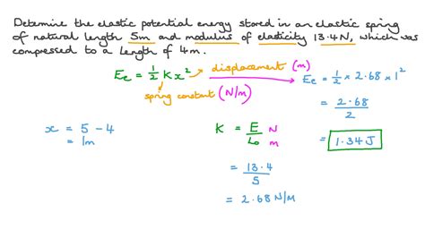 Equation Of Elastic Potential Energy - Tessshebaylo