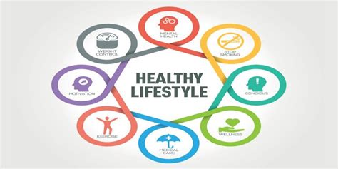 Healthy lifestyle key to happy life - Dr Sunayana Blog