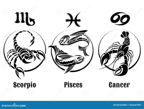 Zodiac Water Signs Quotes