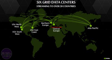 Nvidia upgrades Grid cloud gaming service | bit-tech.net